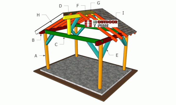 Building-a-14x10-gable-pavilion