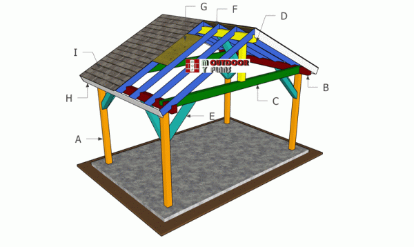 Building-a-16x10-gable-pavilion