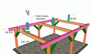 Fitting-the-supports