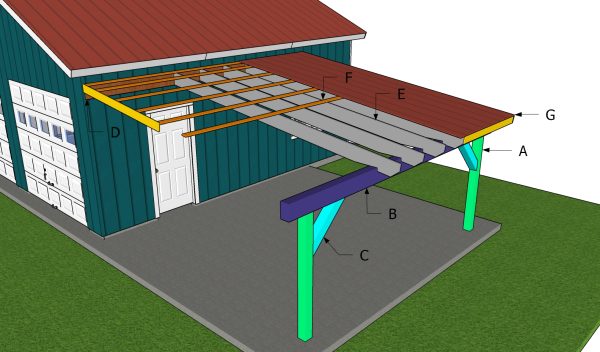 Building a 16x16 patio cover