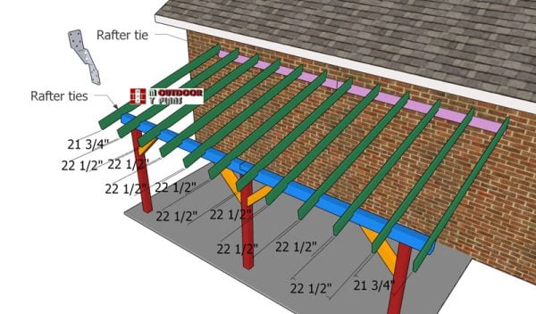 Fitting-the-rafters