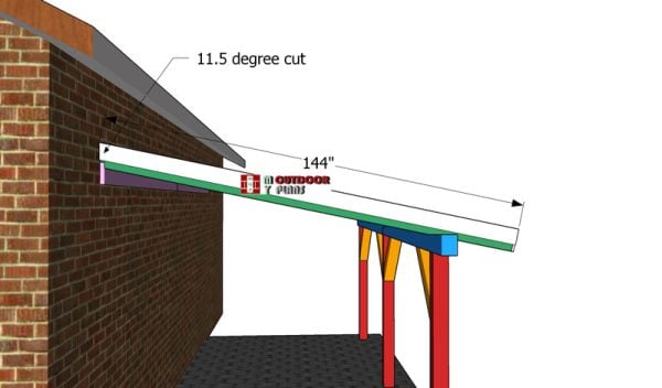 Side-roof-trims