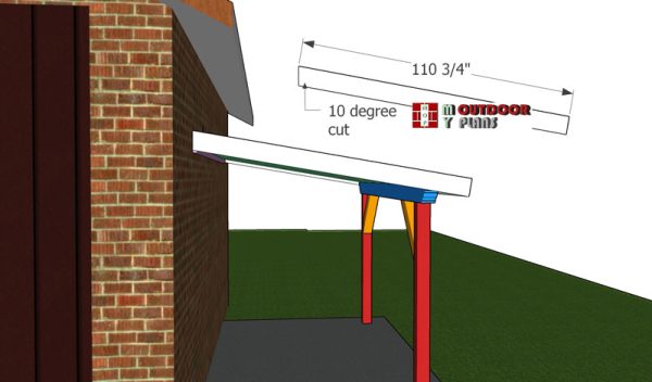 Side-roof-trims