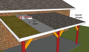 Fitting-the-roof-sheets