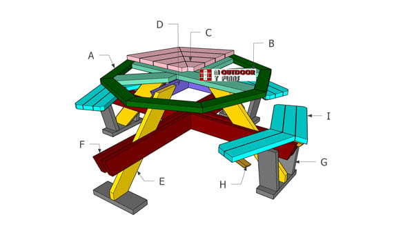 Building-an-octagonal-picnic-table