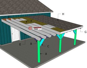 Building-a-20x20-lean-to-patio-cover