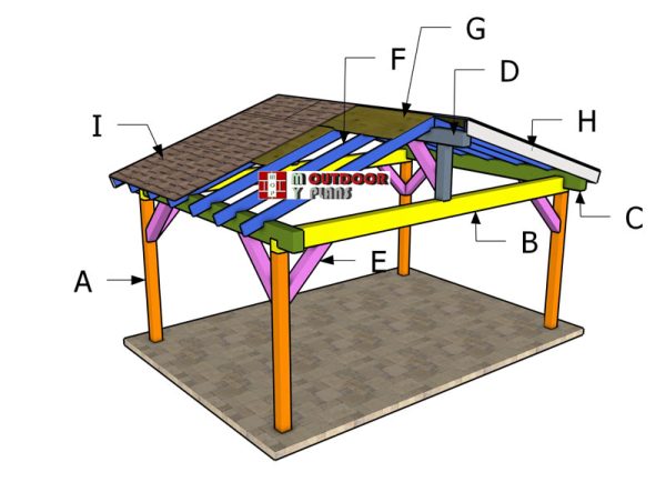 Building-a-18x12-gable-pavilion