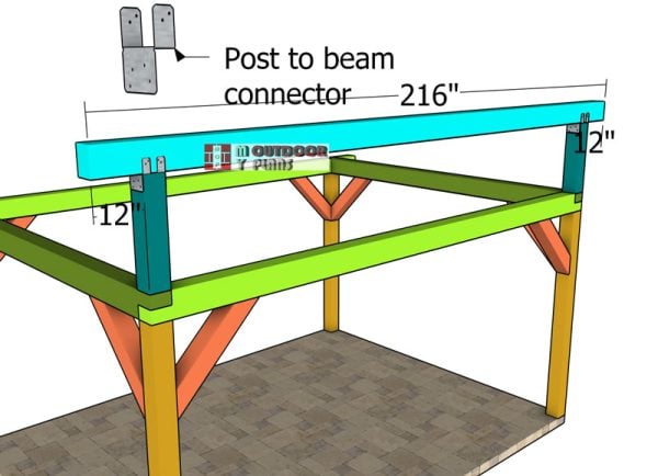 Setting-the-ridge-beam
