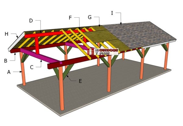 Building-a-16x36-pavilion---gable-roof