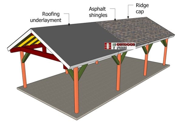 Fitting-the-roofing