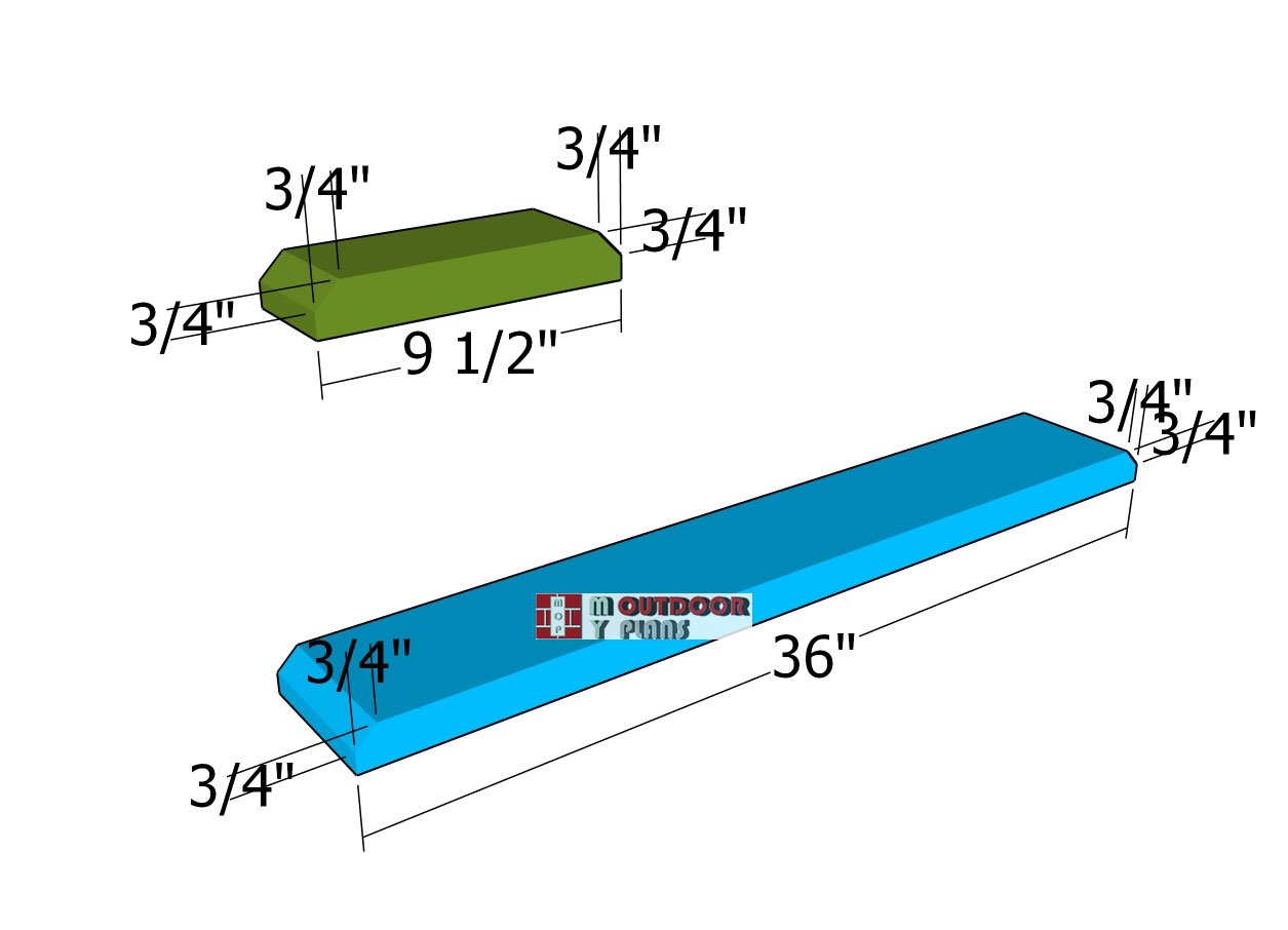 Base-components