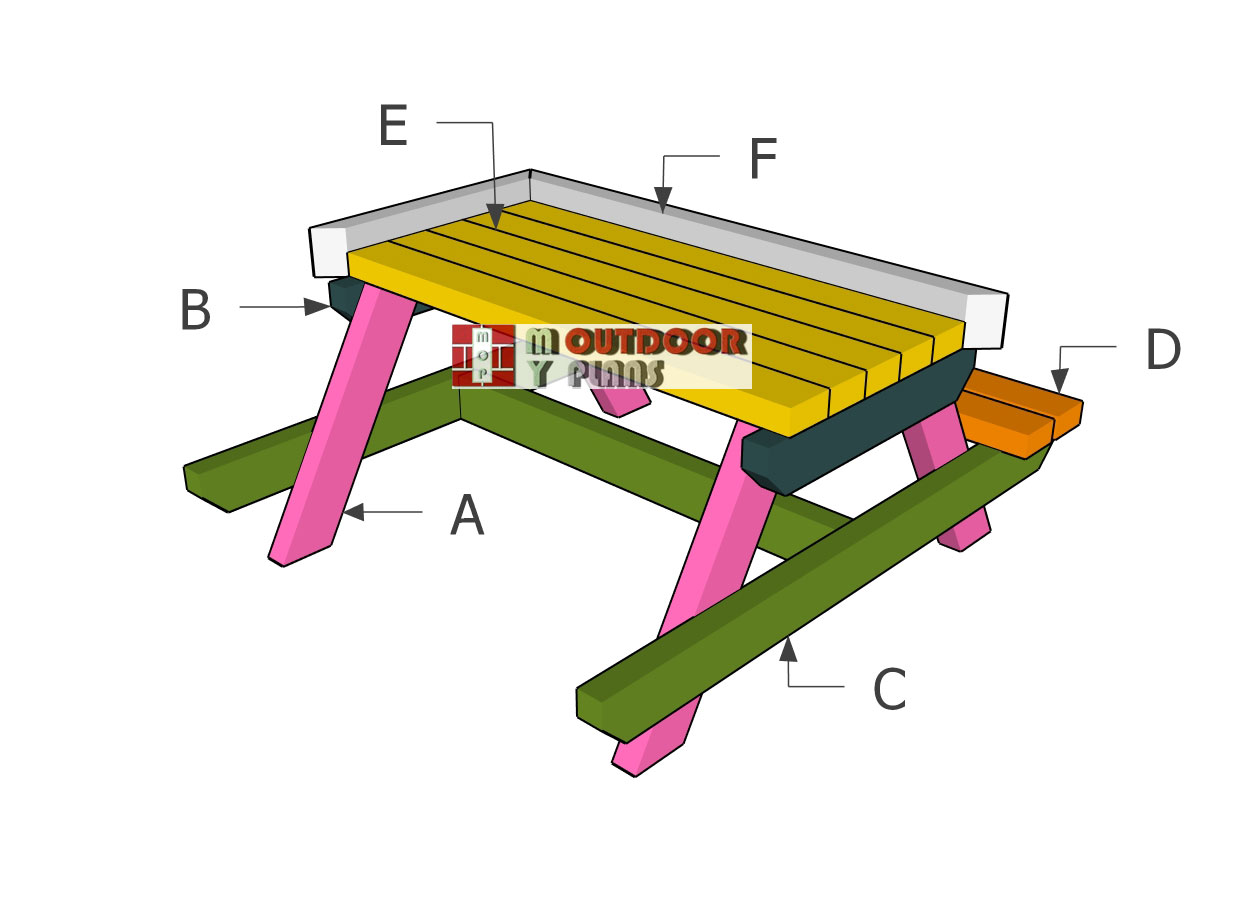 Building-a-chicken-picnic-table