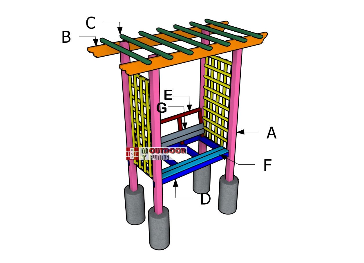 Building-a-garden-arbor-bench