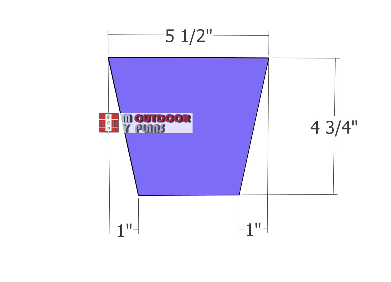 Components-for-cupholders