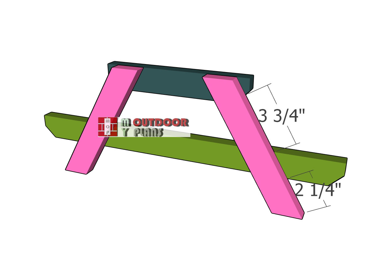 Distance-between-supports