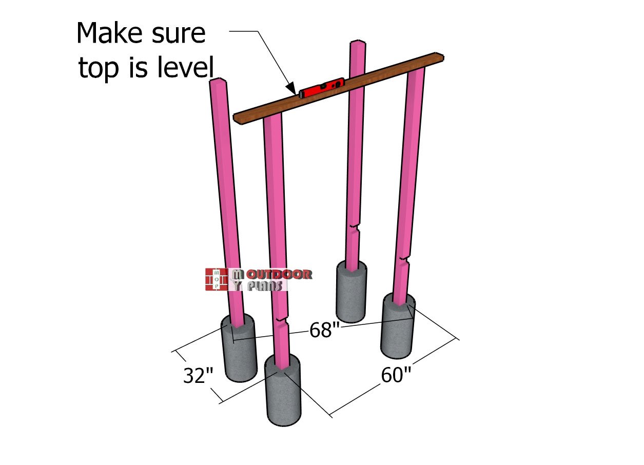 Laying-out-the-posts