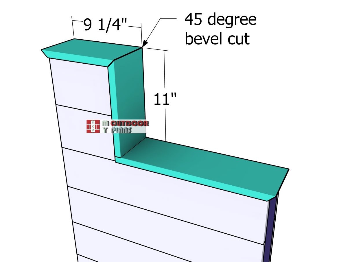 Top-trims