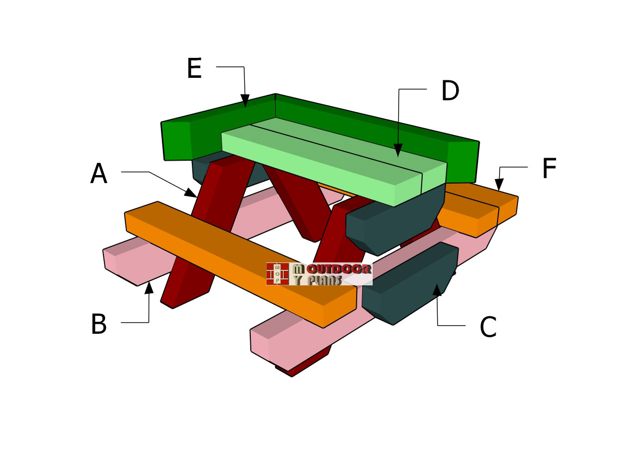 Building-a-squirrel-picnic-table