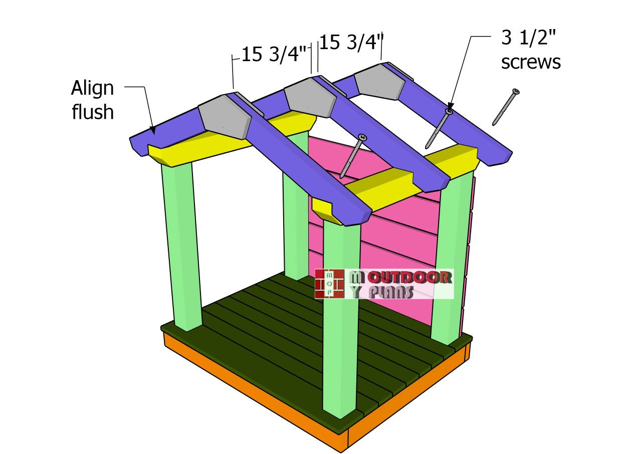 Fitting-the-trusses