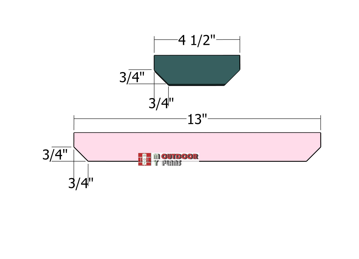 Side-Supports