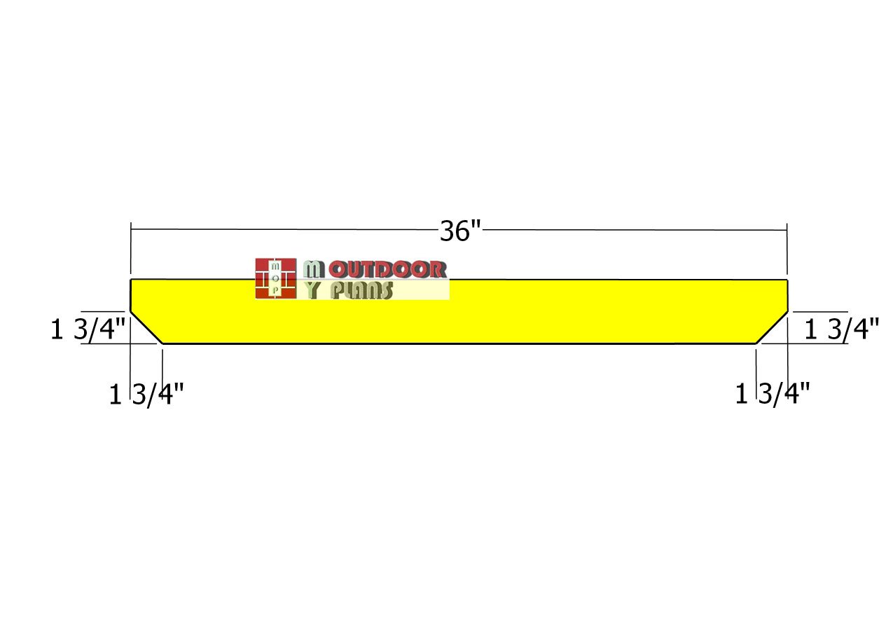 Top-side-plates