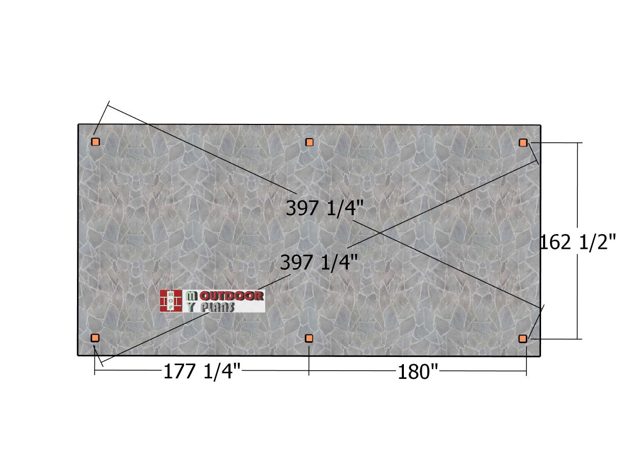 Axes-layout