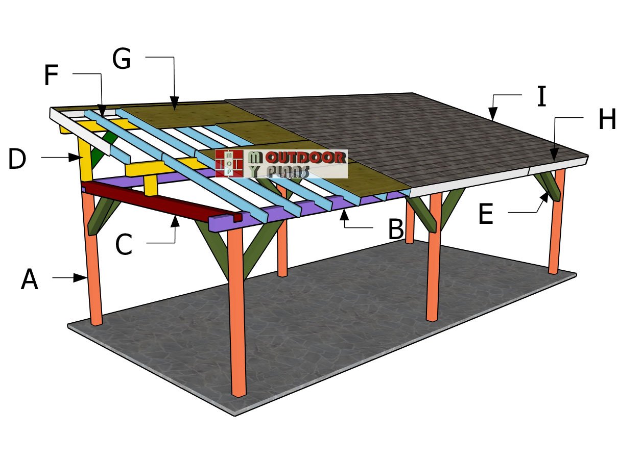 Building-a-14x30-lean-to-pavilion