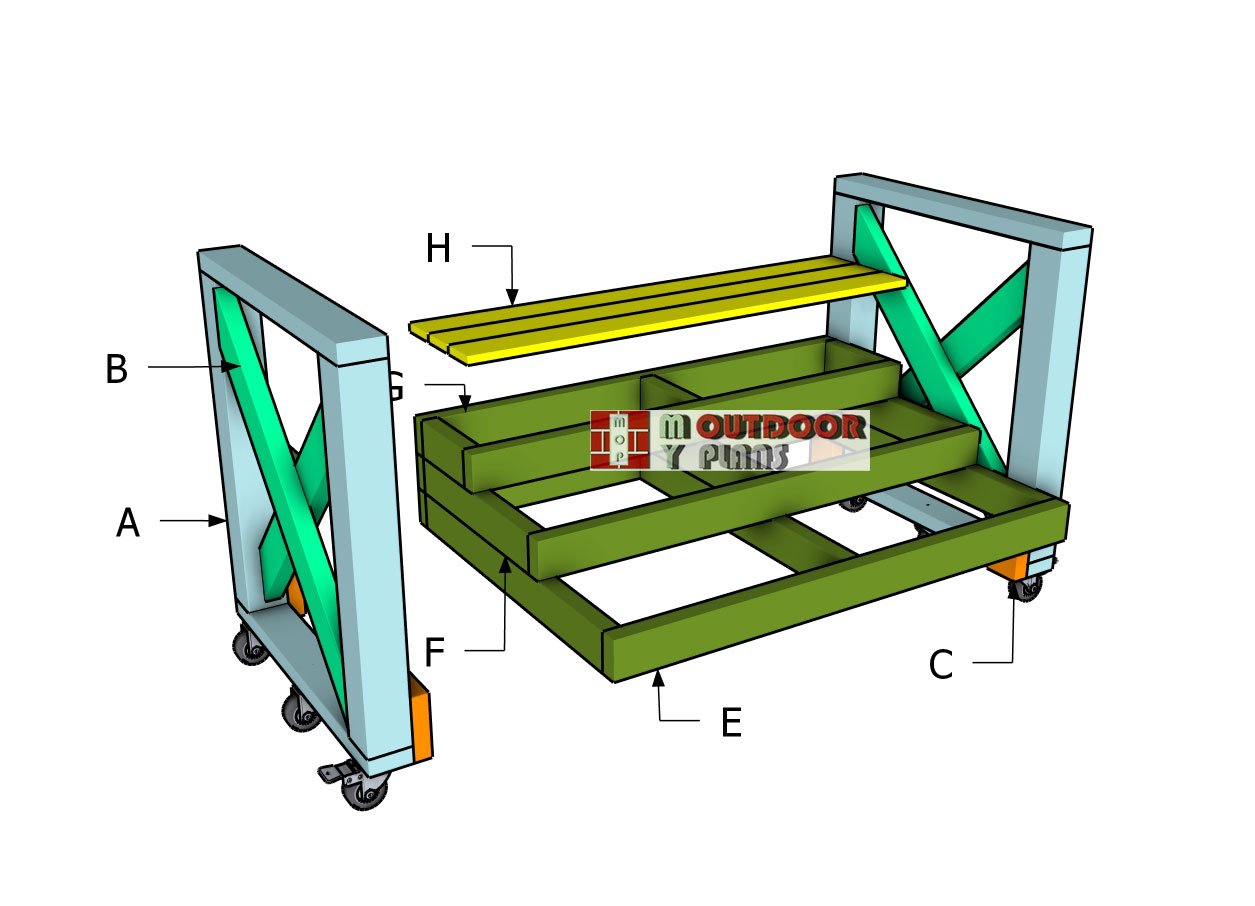 Building-a-5-gallon-bucket-garden-stand