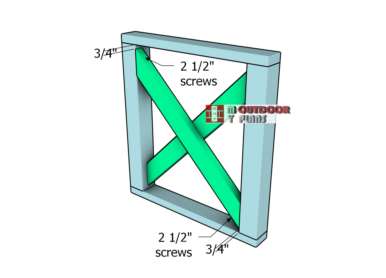 Fitting-the-X-trims