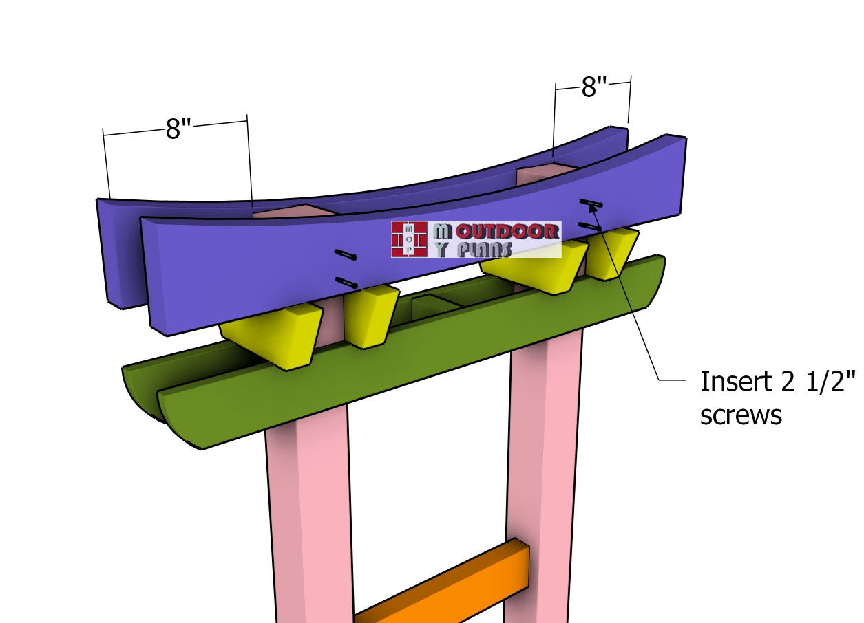 Fitting-the-top-elements