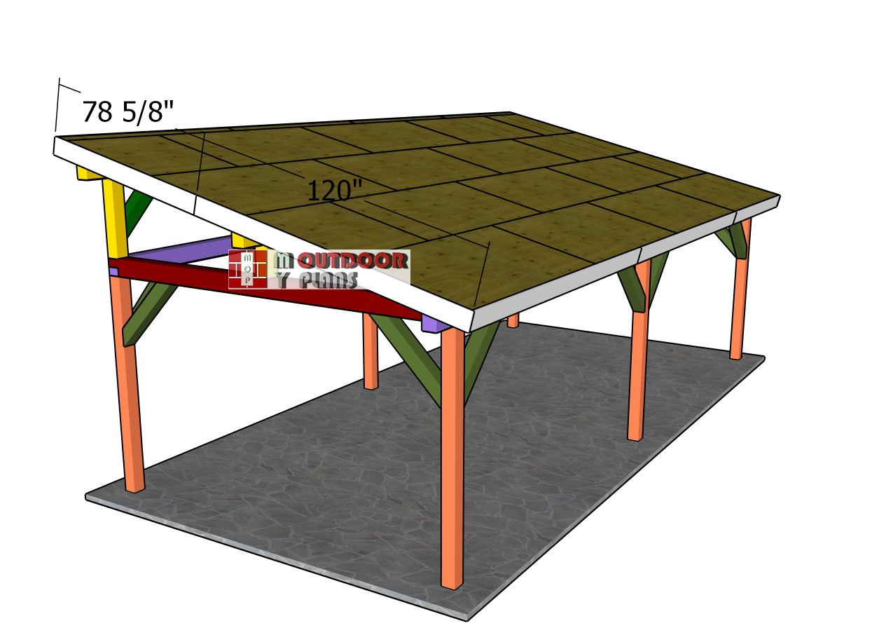 Side-roof-trims