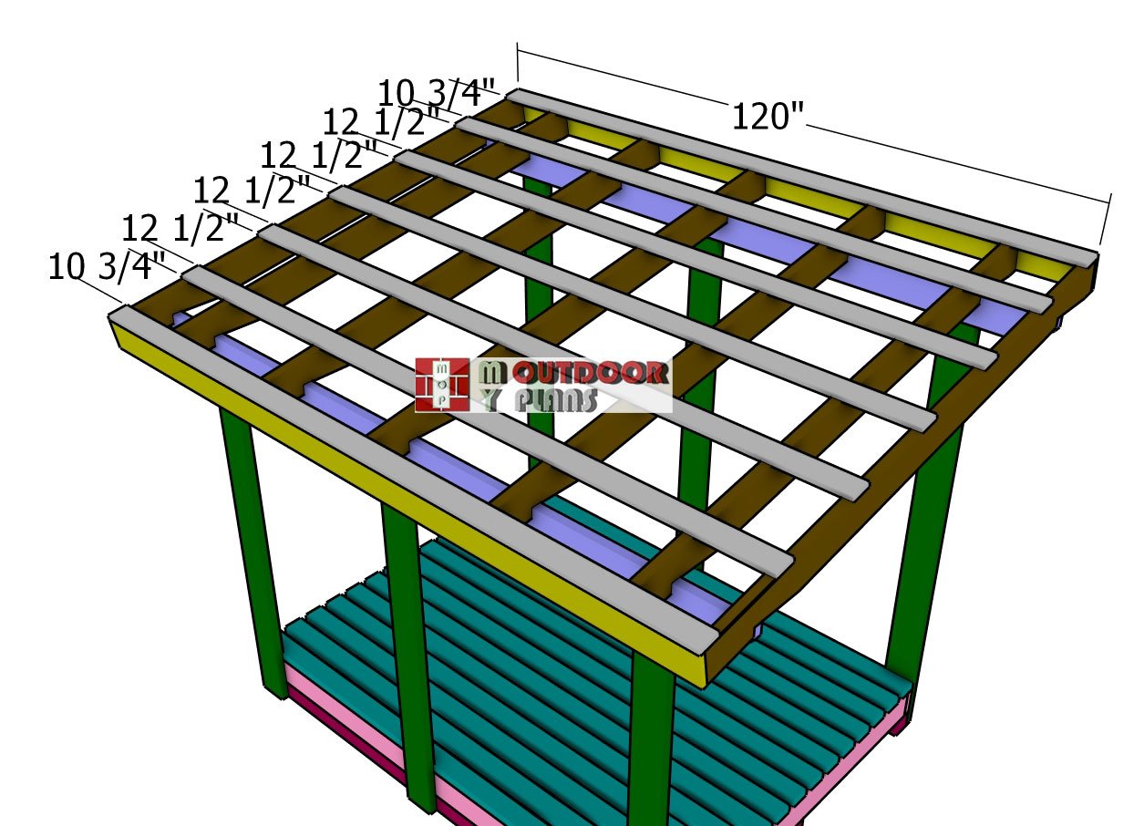 Attaching-the-purlins