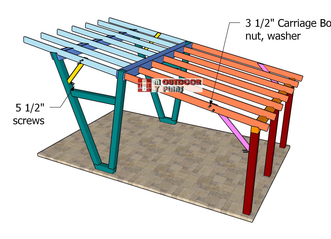 Attaching-the-rafters