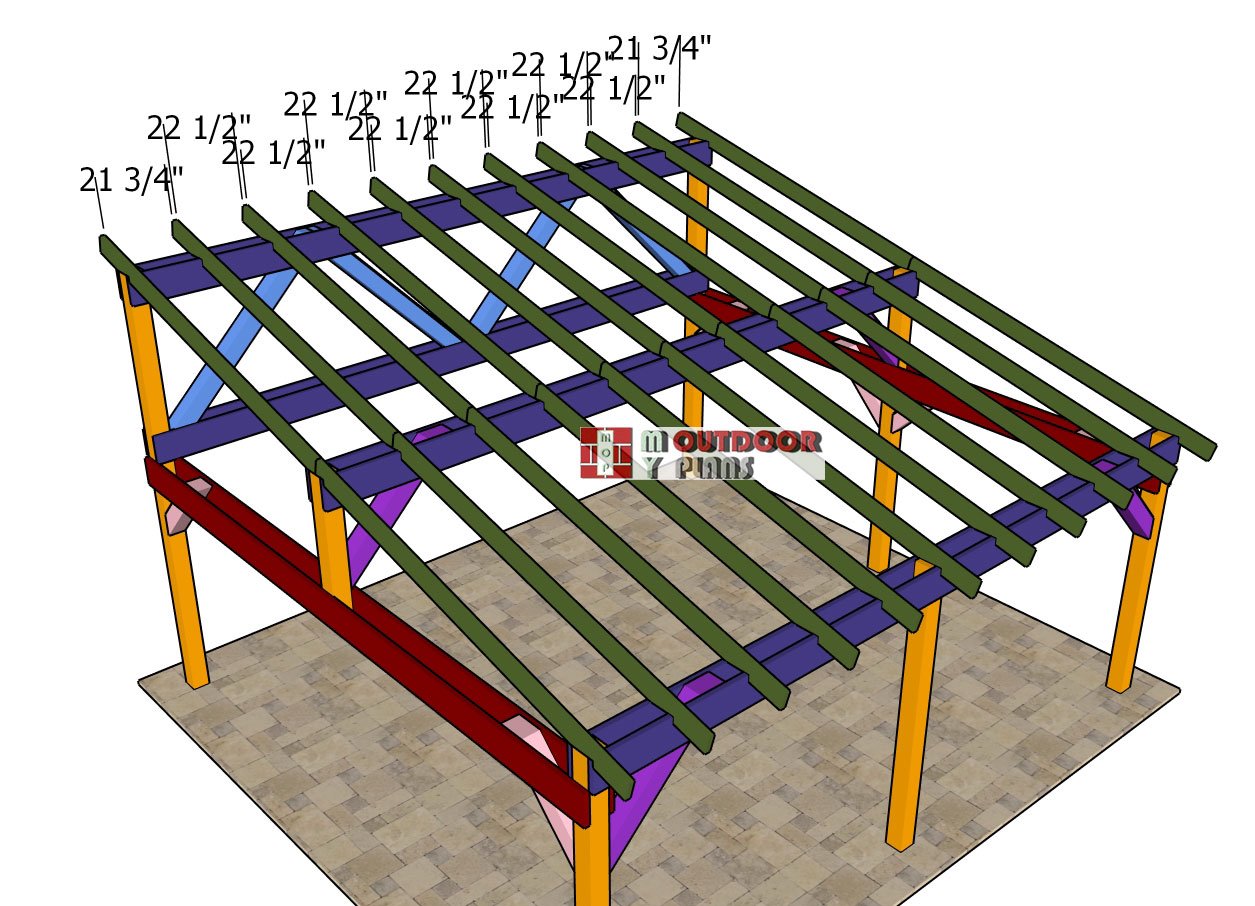 Attaching-the-rafters