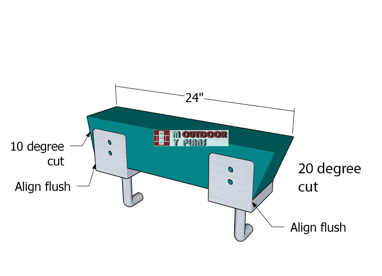 Base-plate-anchors