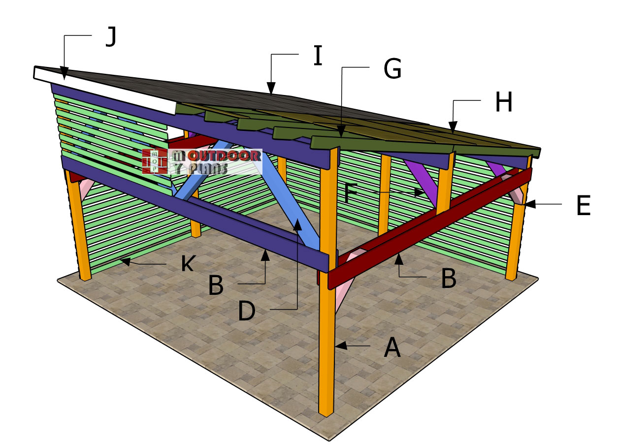 Building-a-18x20-lean-to-pavilion---diy