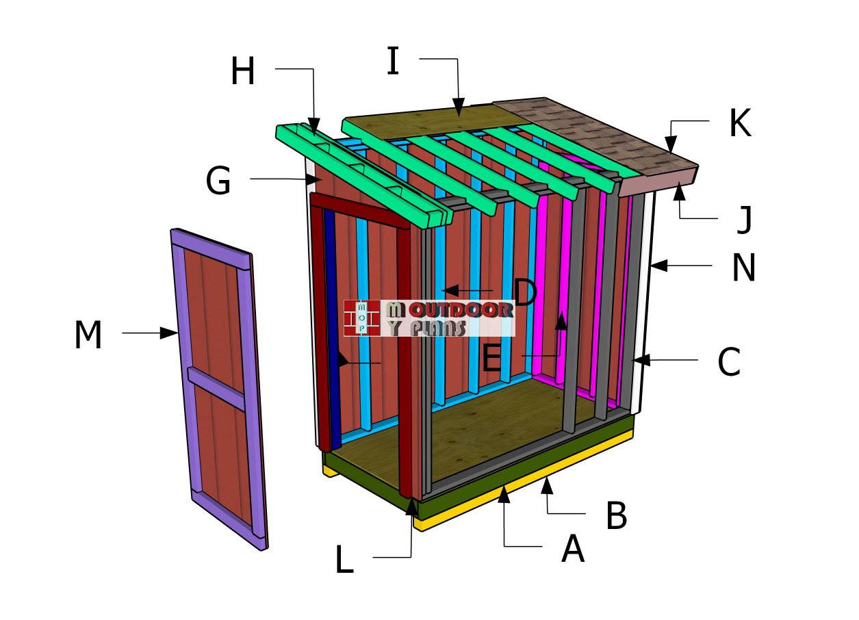 Building-a-4x8-lean-to-shed