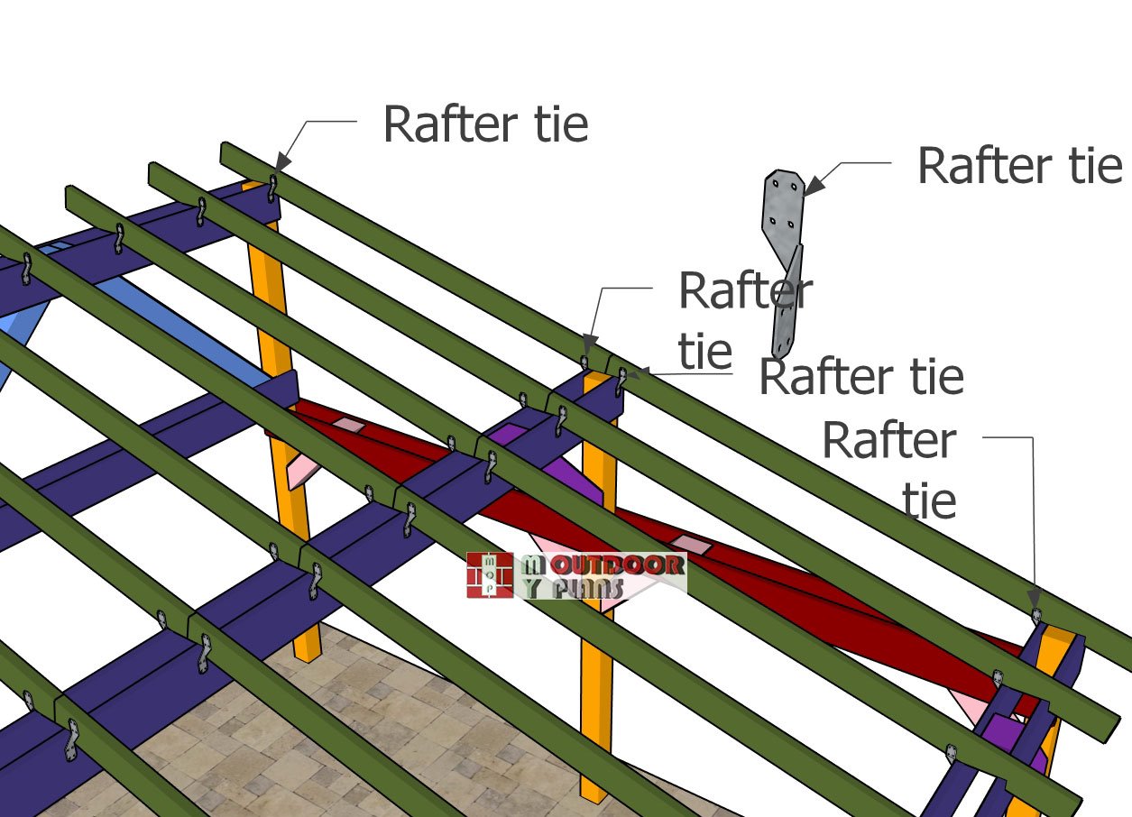 Fitting-the-rafters---ties