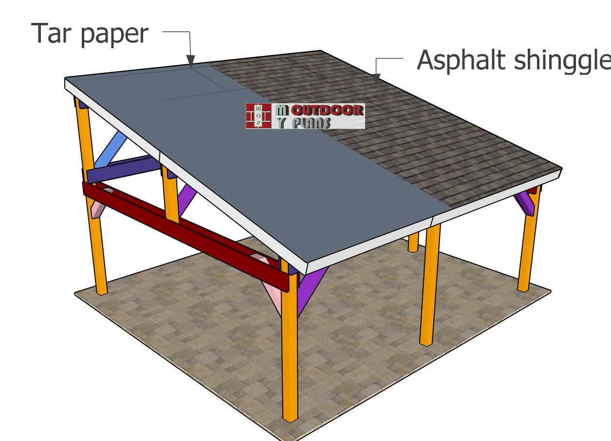 Fitting-the-roofing