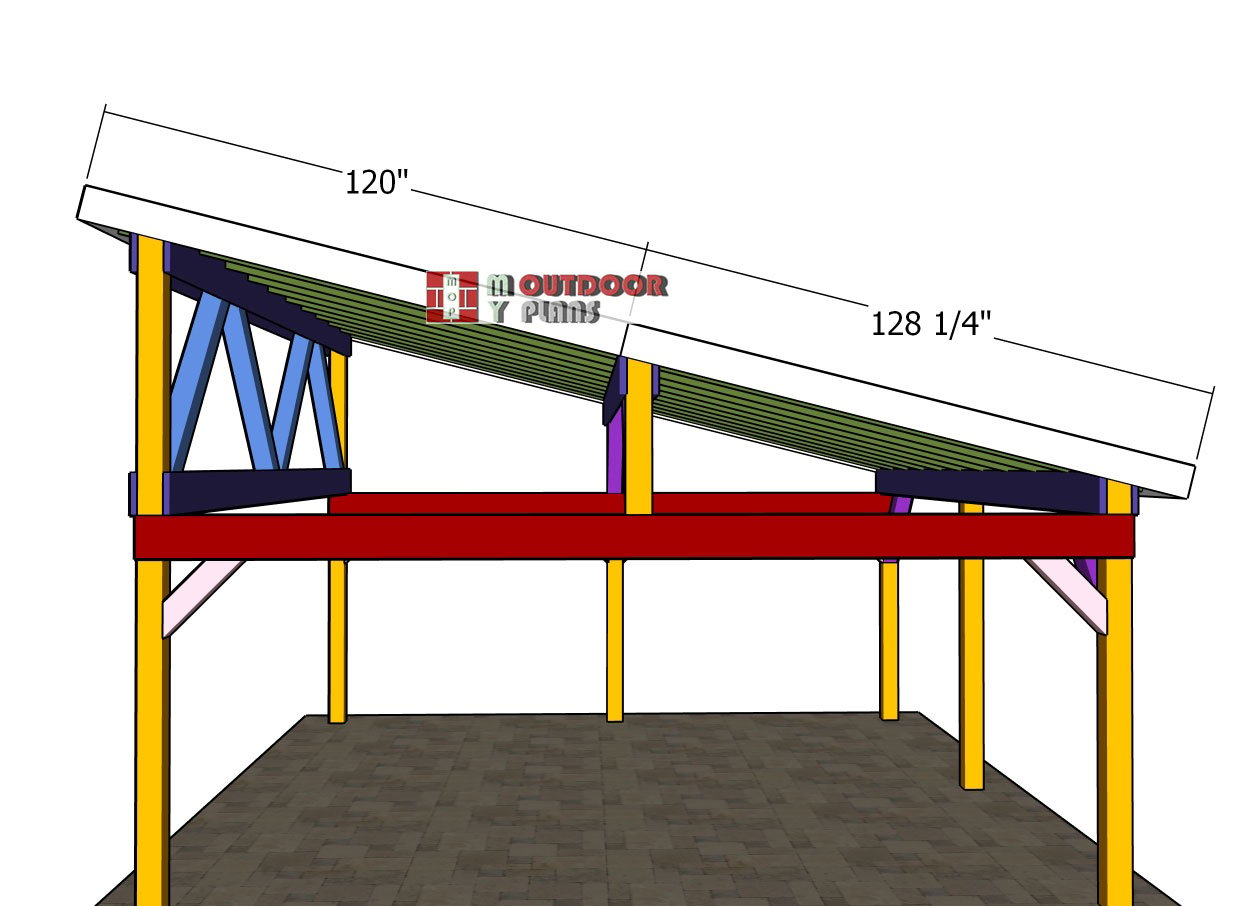 Fitting-the-side-roof-trims