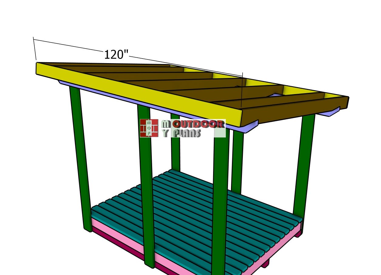 Front-and-back-roof-trims