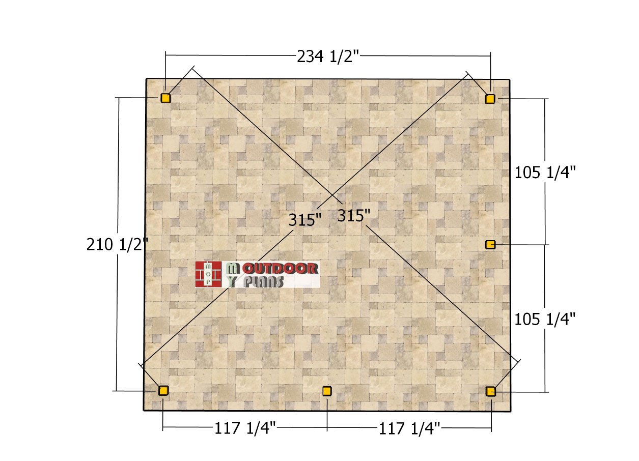 Laying-out---axes