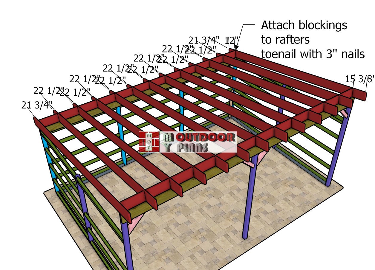 Fitting-the-blockings-between-rafters