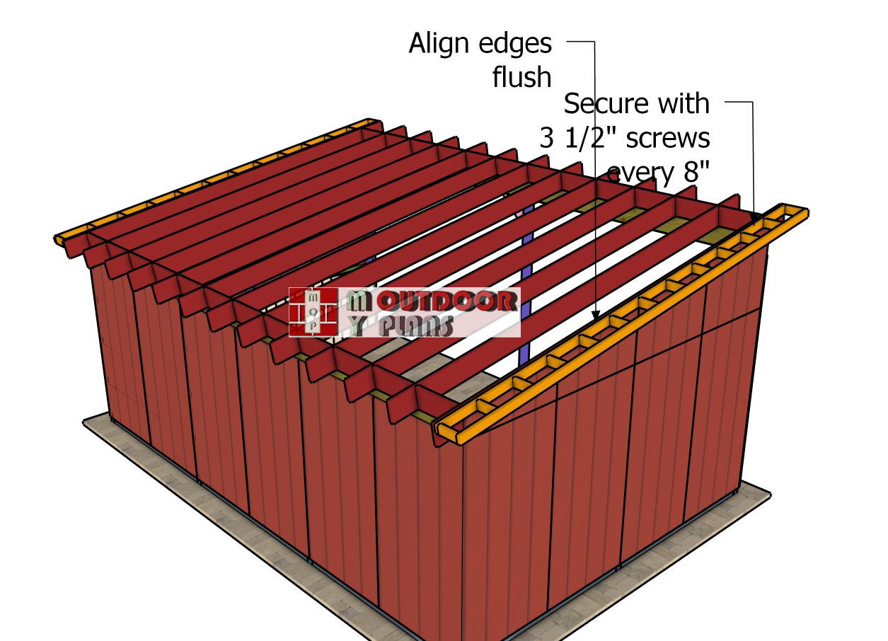 Fitting-the-side-overhangs