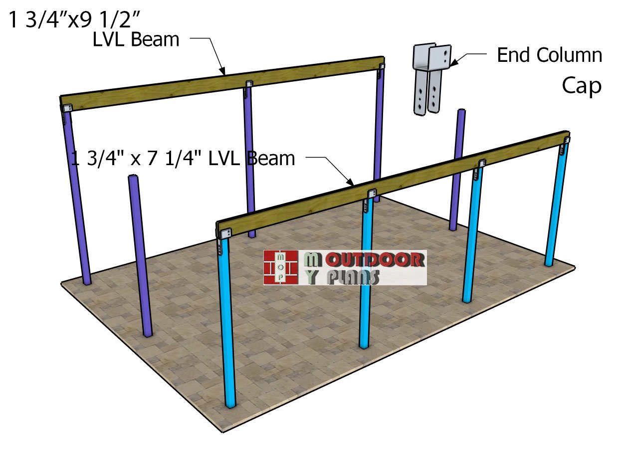 Fitting-the-support-beams