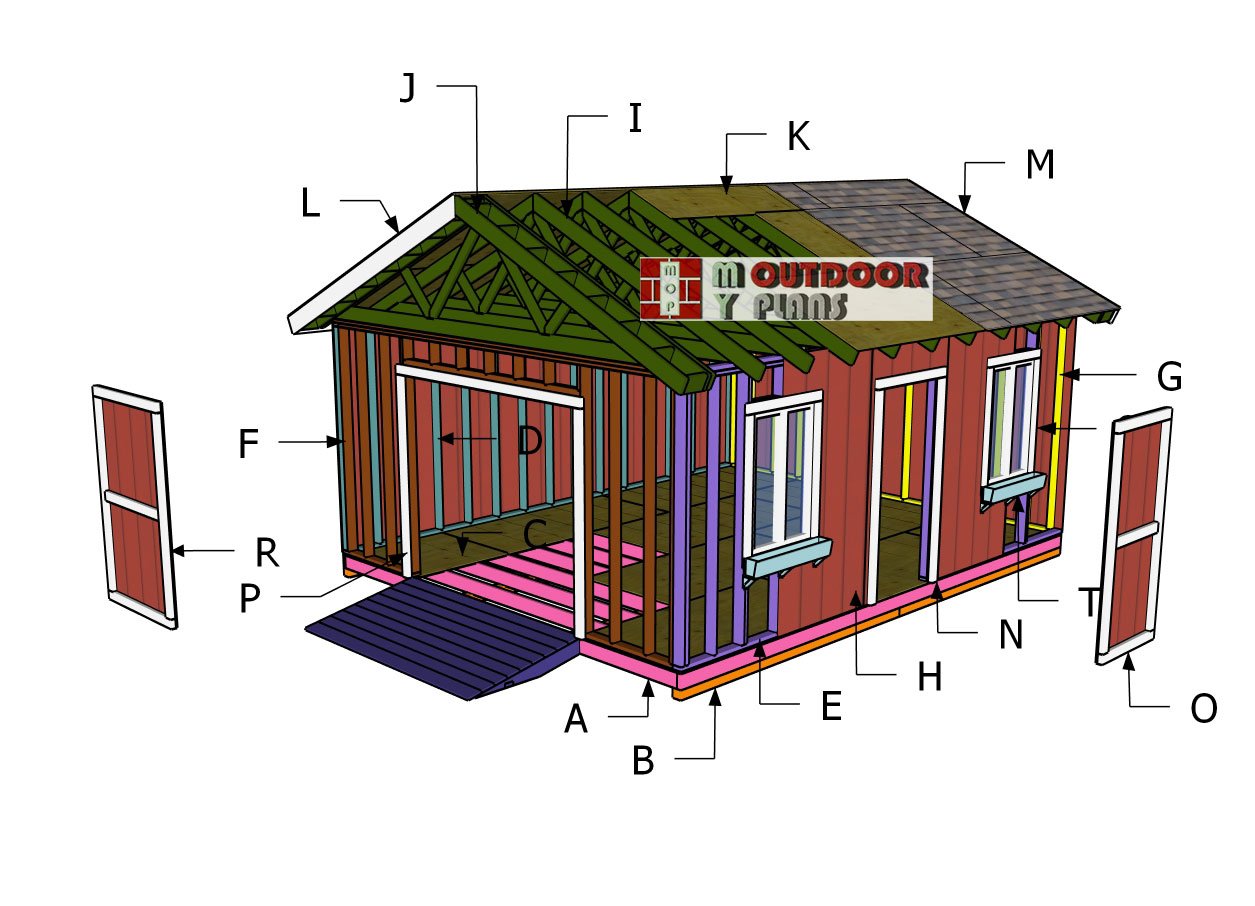 Building-a-16x20-gable-shed