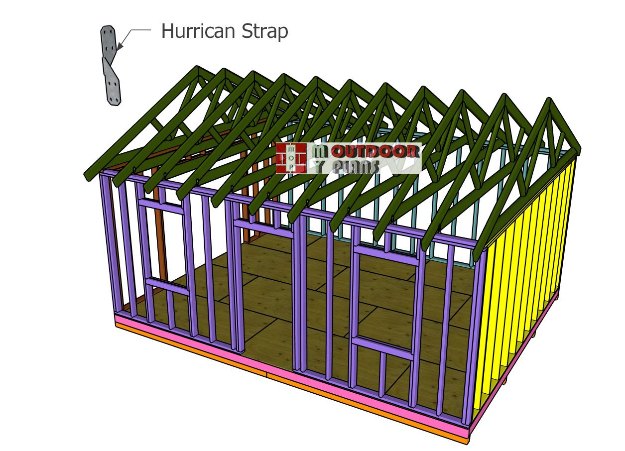 Fitting-the-Trusses