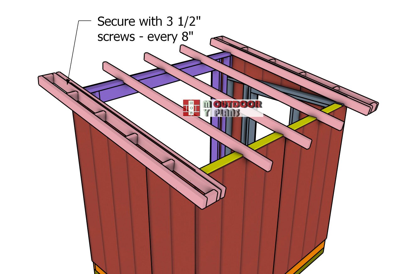 Fitting-the-overhangs