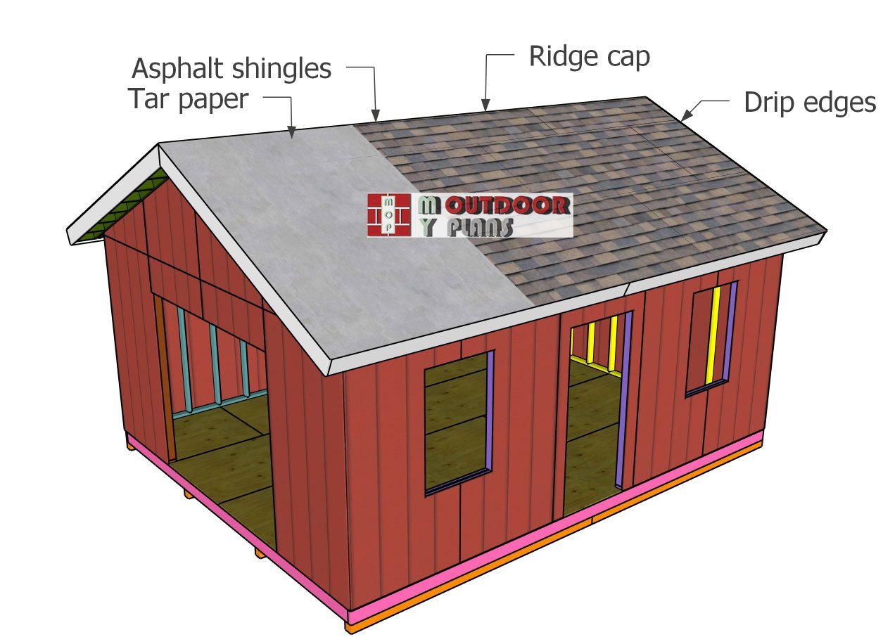 Fitting-the-roofing