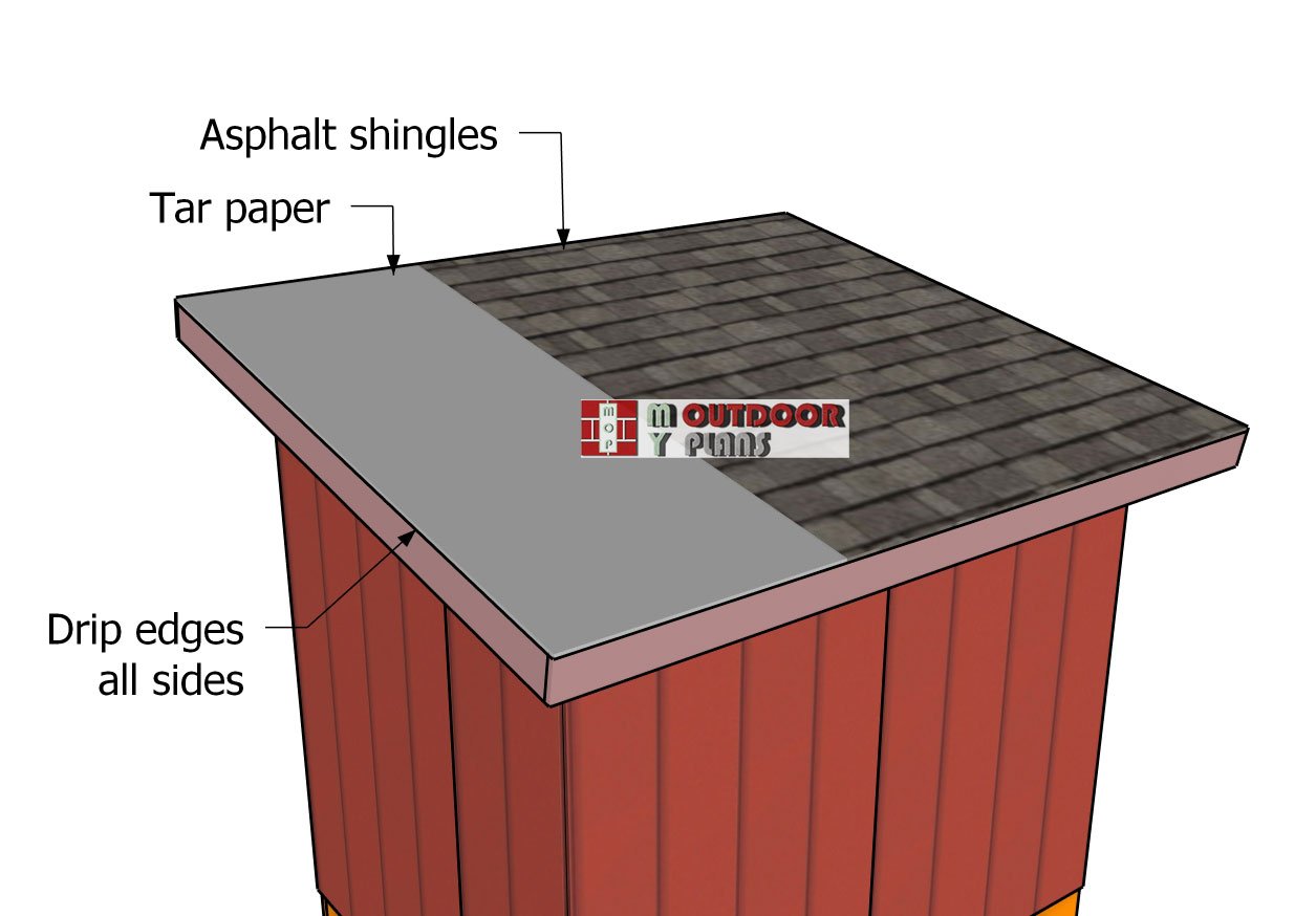 Fitting-the-shed-roofing